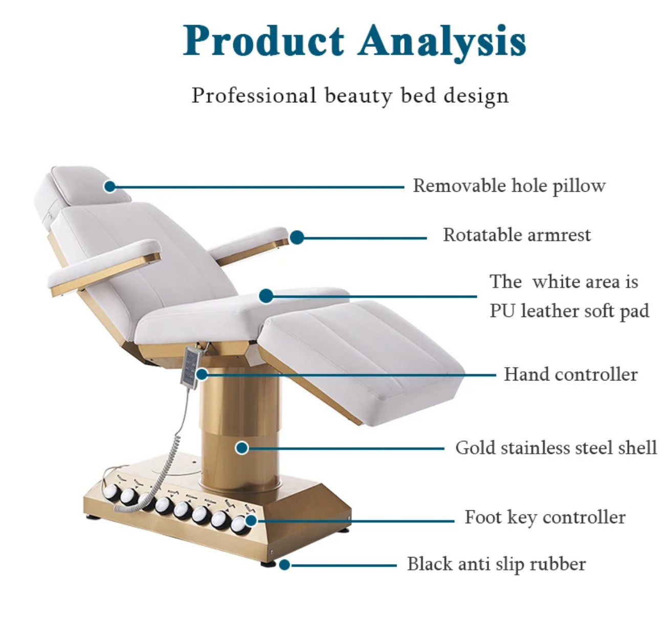 CLINIQUE COMFORT AESTHETICS/INJECTORS SPECIAL EDITION BED (ELECTRIC)